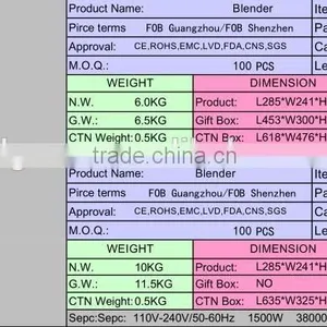 Professional Food Processor Manufacturer for Blender With Best Price. thumbnail-4
