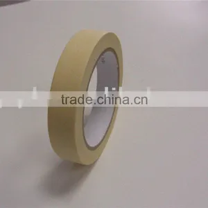 High Temperature Masking Tape thumbnail-1