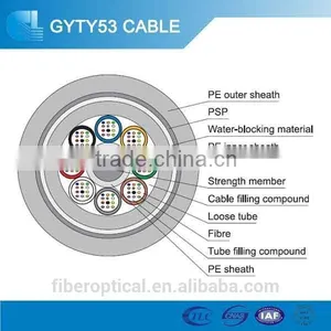 Waterproof Fiber Optic Cable Steel Tape Outdoor Fiber Optic Cable GYTY53 thumbnail-1