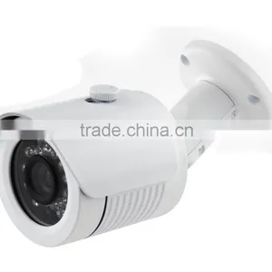 ACESEE Hot New Solution Coax hd 1080p Promotional Price Cctv Camera thumbnail-2