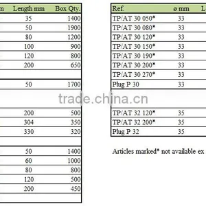 Plastic Tubes With Cap TP thumbnail-5