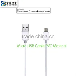 Micro USB Cable Manufacturers Factory thumbnail-1