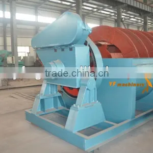 China Hot Sale Hot Filling Production Line Used Sand Spiral Classifier thumbnail-6