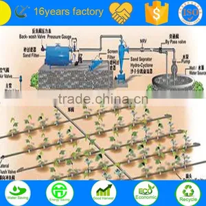 Agriculture New Design Drip Irrigation System thumbnail-1
