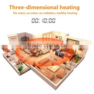 Carbon Crystal Room Heater/300w 400w 500w Wall Mounted Panel Heater thumbnail-3