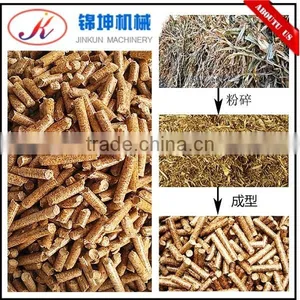 Factory Supply High Quality and Cheap Price Wood Pellets for Sale thumbnail-1