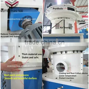High Quality 1000kg per Hour Factory Outlet Wood Pellet Machine Pellet Mill thumbnail-3