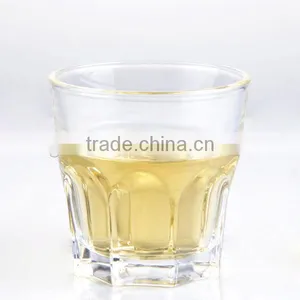 Clear Machine Made Water Drinking Glass DOF thumbnail-2