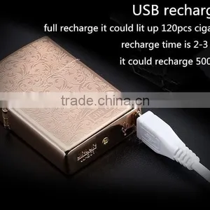 2016 Best Popular Usb Charged Arc Cigarette Lighter thumbnail-5