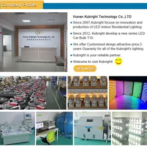 Hunan Kubright Lighting Technology Co.,LTD company overview - view 1 thumbnail