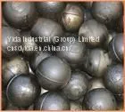 Casting Grinding Steel Ball thumbnail-1