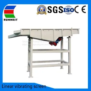 Linear Vibrating Screen and Linear Vibrating Sieve Machine Ra520 thumbnail-2