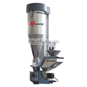 New Design High Quality Asymmetrical Hopper Single Screw Loss In Weight Feeder thumbnail-2
