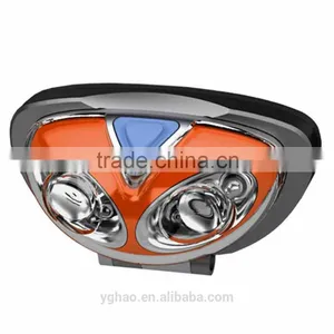 Custom Mini Bright Hiking Camping Hunting Flashlight Led Headlamp thumbnail-6