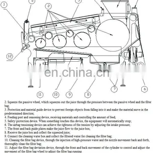 Industrial Cold Press Belt Type Orange Juicer Machine thumbnail-2