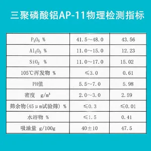 Aluminumtripolyphosphate thumbnail-2