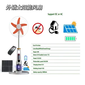 2025 Newest AC/DC Solar Fans (wechat:13510231336 Whatsapp 008613510231336) thumbnail-1