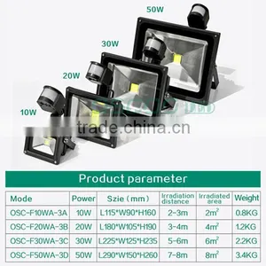 10-100w ir Illuminator With ir Remote Controllor for Outdoor Lighting Led Flood Light thumbnail-1