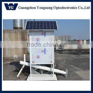 Double Sided Waterproof Solar Led Light Box thumbnail-1