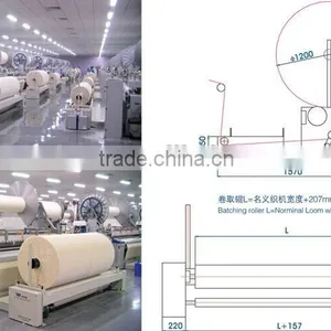 RH-D Loom Take-up Inspection Machine / Batcher Winder thumbnail-2