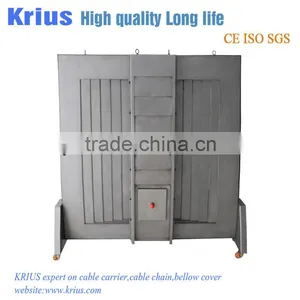 Horizontal Machine Steel Shield Cap thumbnail-3