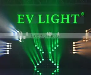 Dots Led Matrix 5x5 Cool White CREE LED for Beam EV-MTX25B(CW) thumbnail-5