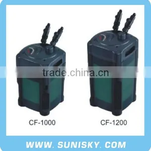 Atman CF External Filter With CE Certificate thumbnail-2