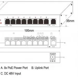 9 Port POE Switch With 8 POE Ports 15.4W 8 Port POE Switch thumbnail-6