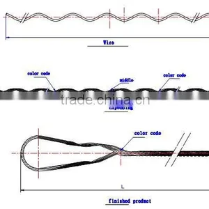 Fiber Optic Fittings thumbnail-1