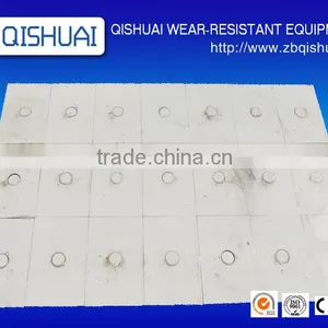 Good Price Alumina Silicate Ceramic Board thumbnail-3