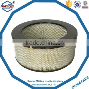 Fiber Membrane Pleated Water Filter Cartridge for Water Purification GRPP thumbnail-1