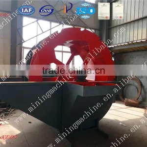 Qingzhou Keda Series Screw Sand Washing Machine, Screw Sand Washer thumbnail-2
