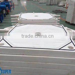 Sealed Filter Plate of Special Structure for Sale Made in China thumbnail-1