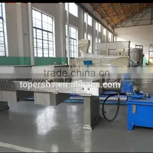 Stainless Steel Filter Used for Solid-liquid Separation Suspension thumbnail-4