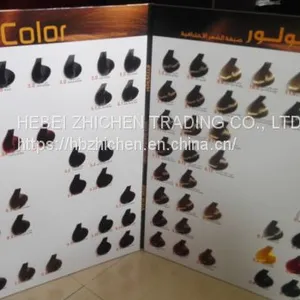 Customized Hair Dye Table Manufacture thumbnail-1