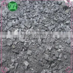 Best Ferro Silicon/FeSi Inoculants Supplier in China thumbnail-4