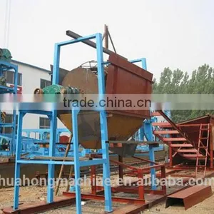 Huahong Dryland Gold Mining Equipment for Sale thumbnail-4