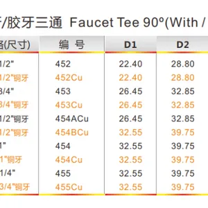 Anchor Brand UPVC Japanese Standard Internal Thread Tee thumbnail-1