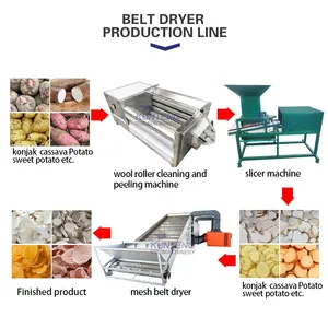 Herb Dehydrator Meat Fish Coffee Bean Dryer Machine Spices Cassava Mango Drying Machine EPC thumbnail-3