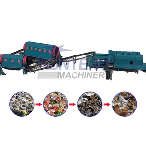 Good-quality Trash Sorting Separating Waste by Automated Sorting System and Machines for the Waste Disposal Recycling Industry EPC thumbnail-1