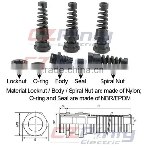 Spiral Cable Gland thumbnail-2