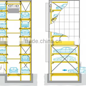 Low Space Automatic Advanced Car Parking Lift thumbnail-6