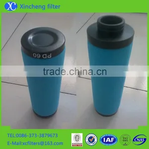 Atlas Copco Inline Filter Cartridge DD60 PD60 QD60 thumbnail-1