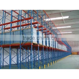 Light Duty Drive in Pallet Rack for Warehouse High Density Storage thumbnail-5