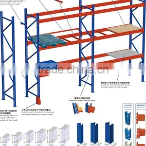 2015 High Quality High Efficiency Heavy Duty Custom-made Warehouse Rack thumbnail-3