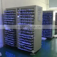 Shenzhen Digiview Electronics Co., Limited company overview - view 1 thumbnail