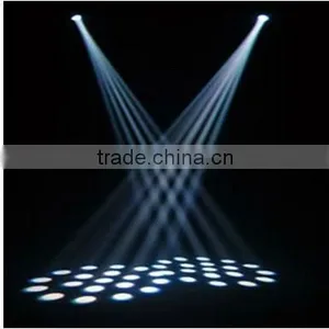 Professional Stage Lighting 15w Mini Led Moving Head Beam Lighting thumbnail-5