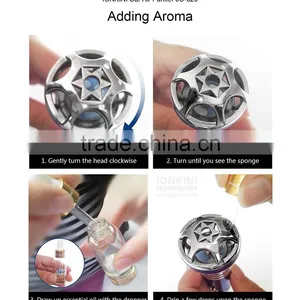 Auto Negative Ion Generator for Car thumbnail-3