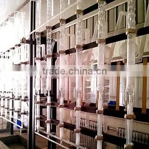 AR Sulfuric Acid Purification Equipment Quartz Glass thumbnail-1