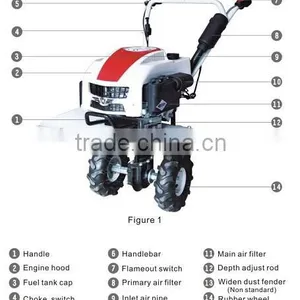 From China Tennma Names New Rotary Garden Machinery Blade Farm Tools Spare Parts Agricultural Machines Names and Uses thumbnail-3